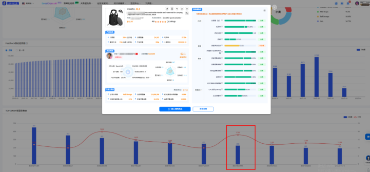 https://assert.wearesellers.com/questions/20250427/dbba149e52e3fb822187b9f51c11bdc1.png https://assert.wearesellers.com/questions/20250427/dbba149e52e3fb822187b9f51c11bdc1.png