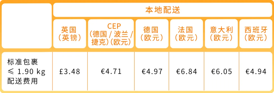 https://assert.wearesellers.com/questions/20250429/b26b5b87c676184b71cb0f8d86551d47.png https://assert.wearesellers.com/questions/20250429/b26b5b87c676184b71cb0f8d86551d47.png