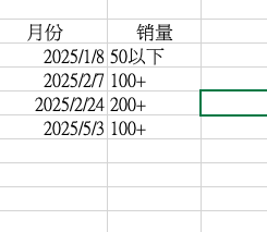 https://assert.wearesellers.com/questions/20250504/021e12c7a76af426c4bcc98b15ad0b12.png https://assert.wearesellers.com/questions/20250504/021e12c7a76af426c4bcc98b15ad0b12.png