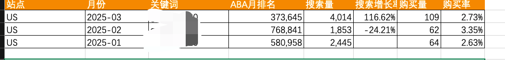 https://assert.wearesellers.com/questions/20250504/84339401d35549df20472933c560e744.png https://assert.wearesellers.com/questions/20250504/84339401d35549df20472933c560e744.png