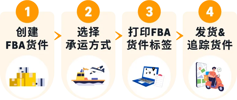 https://assert.wearesellers.com/questions/20250508/1437b0d17c1c3eab99a0fba48d1f0579.png https://assert.wearesellers.com/questions/20250508/1437b0d17c1c3eab99a0fba48d1f0579.png