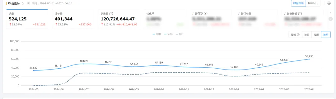 https://assert.wearesellers.com/questions/20250508/a39837d21be659831ebb73a7c382d519.png https://assert.wearesellers.com/questions/20250508/a39837d21be659831ebb73a7c382d519.png