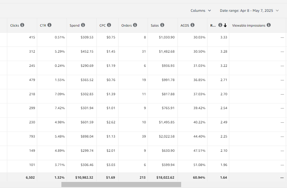https://assert.wearesellers.com/questions/20250508/d8b3253a70a49eb9da8e7b4c2babc3a1.png https://assert.wearesellers.com/questions/20250508/d8b3253a70a49eb9da8e7b4c2babc3a1.png
