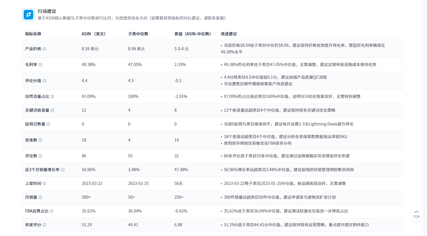 https://assert.wearesellers.com/questions/20250509/a0a841e9f1991e893ab885b984febffa.png https://assert.wearesellers.com/questions/20250509/a0a841e9f1991e893ab885b984febffa.png