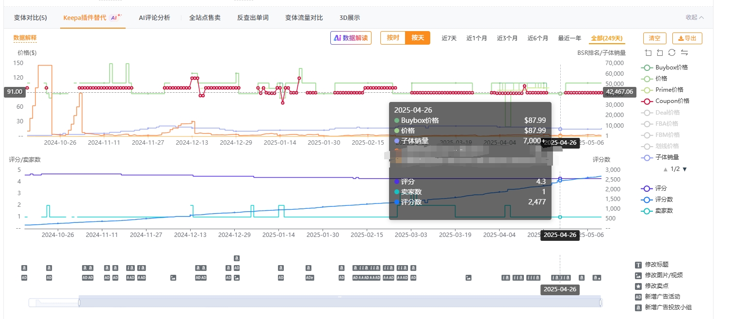 https://assert.wearesellers.com/questions/20250512/4f6e0d29a9d67be0637aaa94eacc54a7.png https://assert.wearesellers.com/questions/20250512/4f6e0d29a9d67be0637aaa94eacc54a7.png