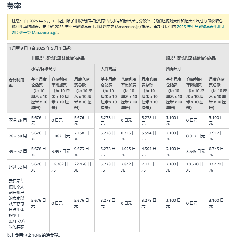 https://assert.wearesellers.com/questions/20250515/2b795daf37edc71d4e8aa305a3e853b9.png https://assert.wearesellers.com/questions/20250515/2b795daf37edc71d4e8aa305a3e853b9.png