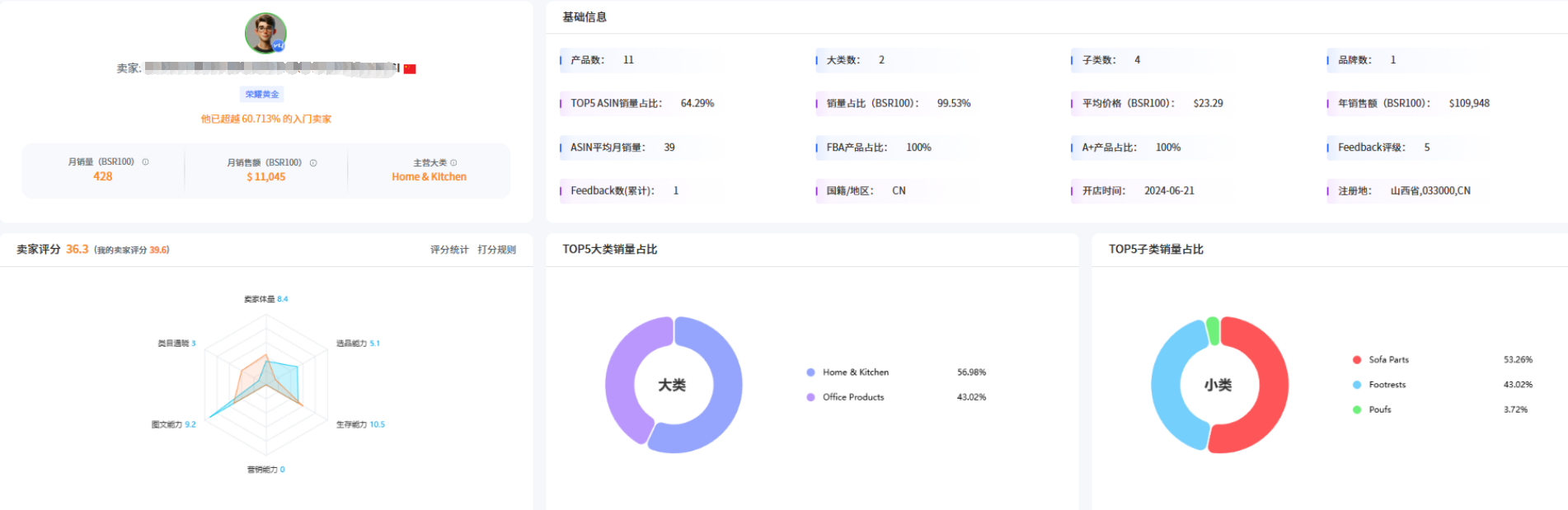 https://assert.wearesellers.com/questions/20250515/c99cdfbeef1ca031290d049780da3653.png https://assert.wearesellers.com/questions/20250515/c99cdfbeef1ca031290d049780da3653.png