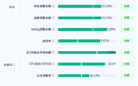 https://assert.wearesellers.com/questions/20250515/cd317bcd8411fef7bfcf4ae4f2c06bad.png https://assert.wearesellers.com/questions/20250515/cd317bcd8411fef7bfcf4ae4f2c06bad.png