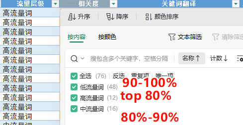 https://assert.wearesellers.com/questions/20250519/ac9dbccb4306605d0c3e05caa4a145fc.png https://assert.wearesellers.com/questions/20250519/ac9dbccb4306605d0c3e05caa4a145fc.png