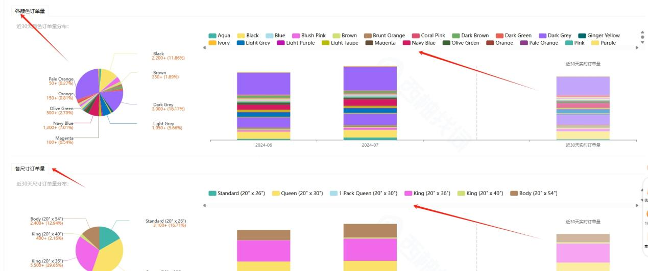 https://assert.wearesellers.com/questions/20250519/f8e470f5682eca668bb482cd1ecd2655.png https://assert.wearesellers.com/questions/20250519/f8e470f5682eca668bb482cd1ecd2655.png