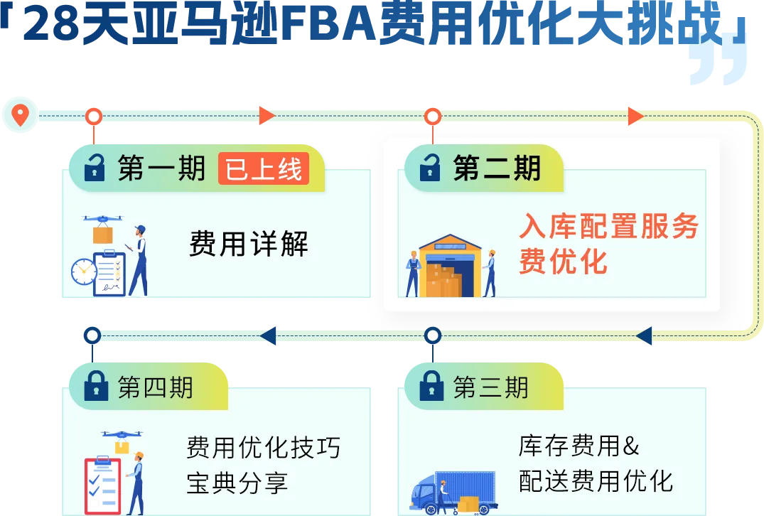 https://assert.wearesellers.com/questions/20250521/6115259ea370239ee4883c9cf9ab6dc4.png https://assert.wearesellers.com/questions/20250521/6115259ea370239ee4883c9cf9ab6dc4.png