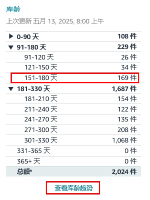 https://assert.wearesellers.com/questions/20250521/960aeb5297d13d21c8a80ff91f23aeb2.png https://assert.wearesellers.com/questions/20250521/960aeb5297d13d21c8a80ff91f23aeb2.png