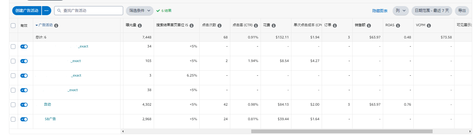 https://assert.wearesellers.com/questions/20250523/09e533a2e50904d385158cf765883950.png https://assert.wearesellers.com/questions/20250523/09e533a2e50904d385158cf765883950.png