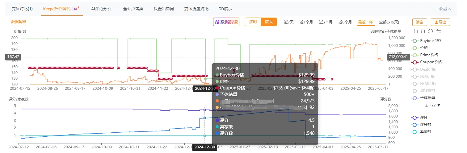 https://assert.wearesellers.com/questions/20250523/3268b690a35ee8ed1286a7da56383b57.png https://assert.wearesellers.com/questions/20250523/3268b690a35ee8ed1286a7da56383b57.png
