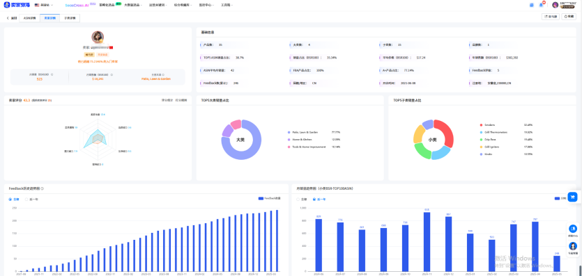 https://assert.wearesellers.com/questions/20250523/5dfc3416fbf37efe992c681d296507d2.png https://assert.wearesellers.com/questions/20250523/5dfc3416fbf37efe992c681d296507d2.png