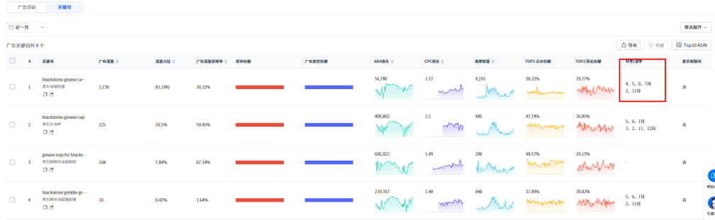 https://assert.wearesellers.com/questions/20250523/977e3dd9c1ffea7b3f0210f76cbe51e0.png https://assert.wearesellers.com/questions/20250523/977e3dd9c1ffea7b3f0210f76cbe51e0.png