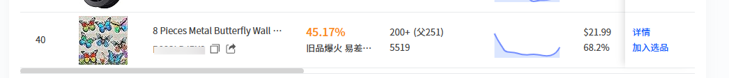 https://assert.wearesellers.com/questions/20250524/0425c3b3dc2d0bc70c2317ad06942c17.png https://assert.wearesellers.com/questions/20250524/0425c3b3dc2d0bc70c2317ad06942c17.png