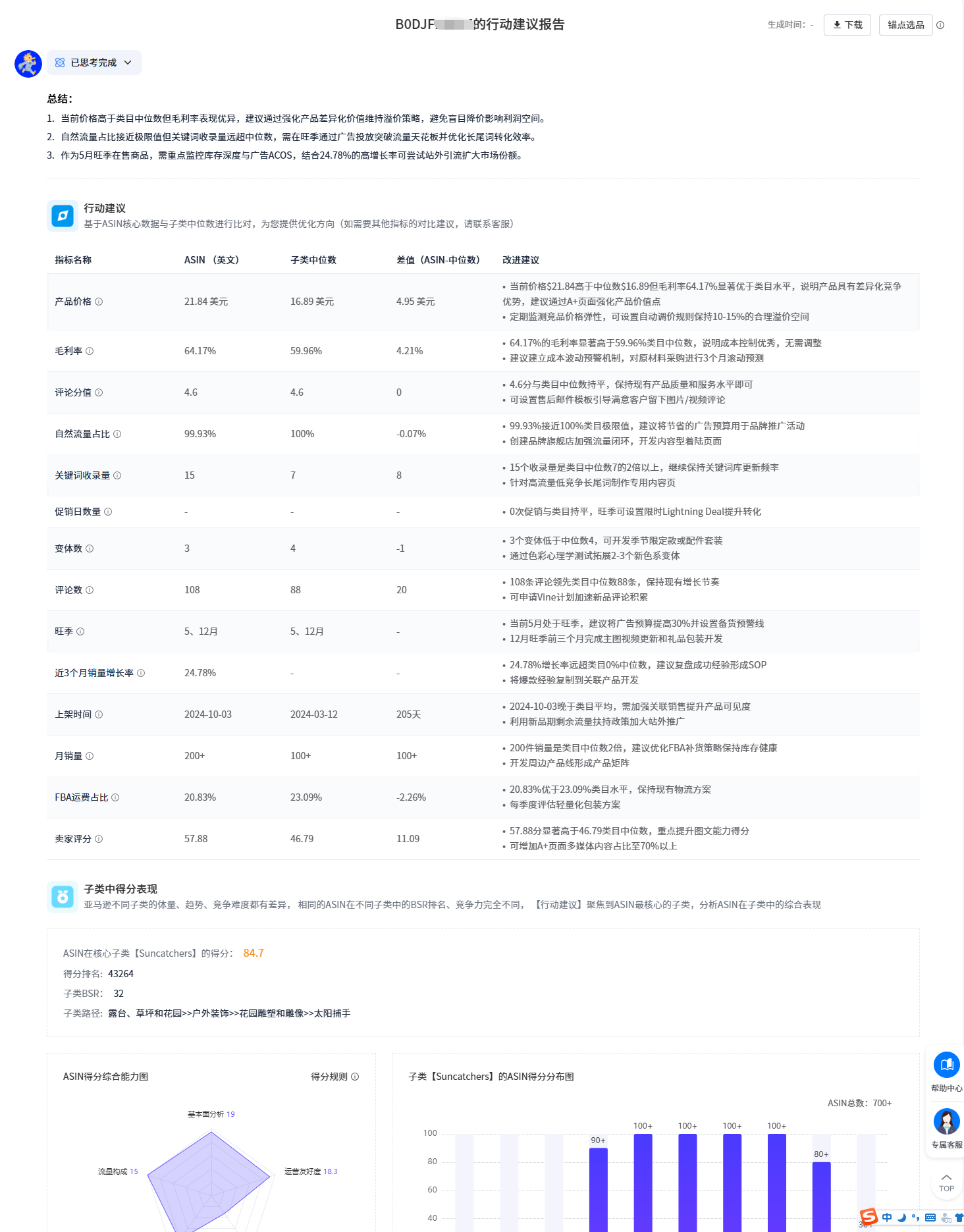 https://assert.wearesellers.com/questions/20250524/63aa0c750d59de0efa737efb21282694.png https://assert.wearesellers.com/questions/20250524/63aa0c750d59de0efa737efb21282694.png