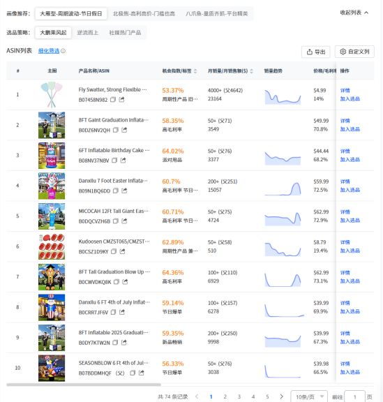 https://assert.wearesellers.com/questions/20250524/9d91ea2e821ce9737c052e98059f5c37.png https://assert.wearesellers.com/questions/20250524/9d91ea2e821ce9737c052e98059f5c37.png