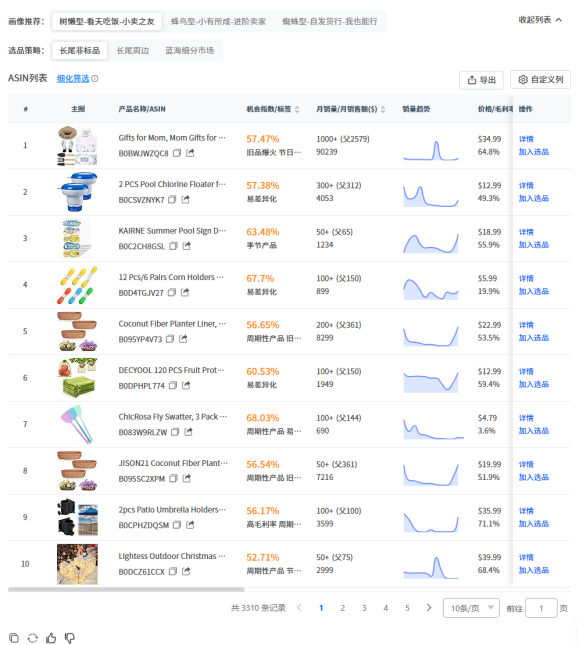 https://assert.wearesellers.com/questions/20250524/b88b2ef4b96dea4303a43e99be8fe94a.png https://assert.wearesellers.com/questions/20250524/b88b2ef4b96dea4303a43e99be8fe94a.png
