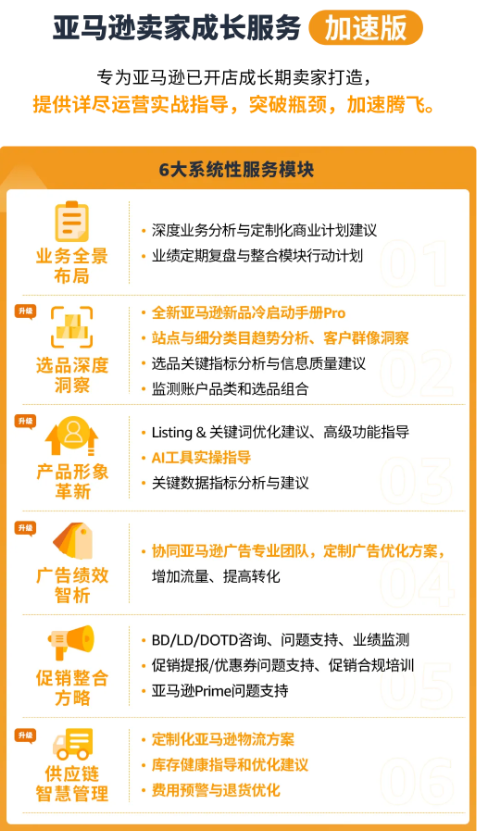 https://assert.wearesellers.com/questions/20250526/1cb3f4e76d11e438ff87a7c69baddc3c.png https://assert.wearesellers.com/questions/20250526/1cb3f4e76d11e438ff87a7c69baddc3c.png