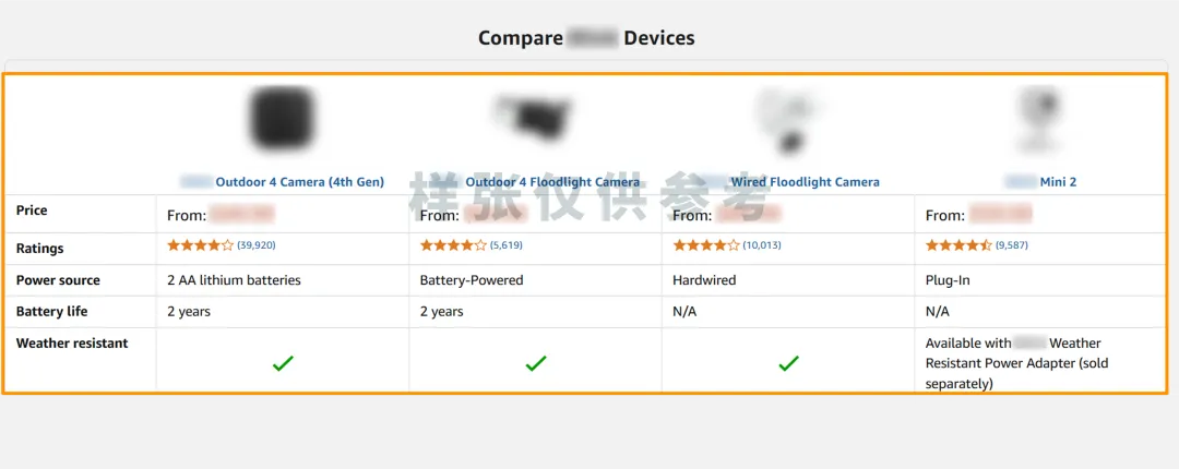 https://assert.wearesellers.com/questions/20250526/3129cb4b96ecf472f9173cfe528f8530.png https://assert.wearesellers.com/questions/20250526/3129cb4b96ecf472f9173cfe528f8530.png