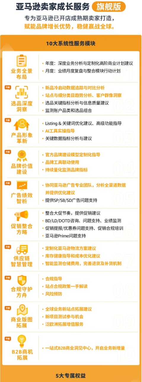 https://assert.wearesellers.com/questions/20250526/36d9eded4ee84e4862800ef5cff2d9b2.png https://assert.wearesellers.com/questions/20250526/36d9eded4ee84e4862800ef5cff2d9b2.png