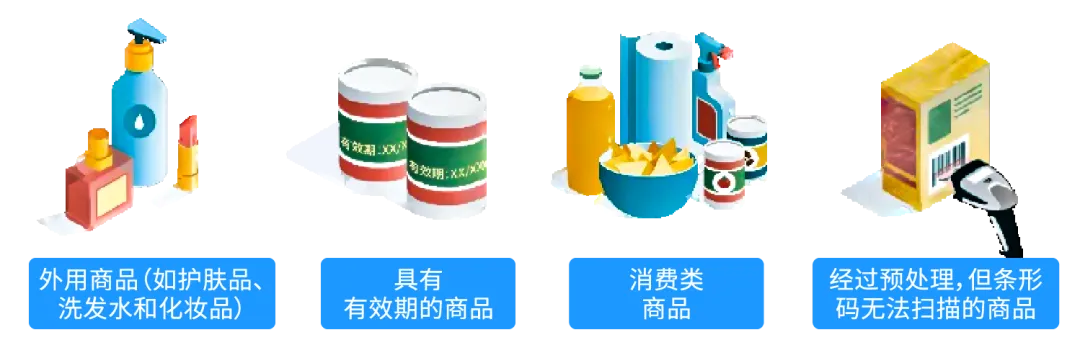 https://assert.wearesellers.com/questions/20250527/1915a6b58dd17bc2e53c0787ae7fd92b.png https://assert.wearesellers.com/questions/20250527/1915a6b58dd17bc2e53c0787ae7fd92b.png