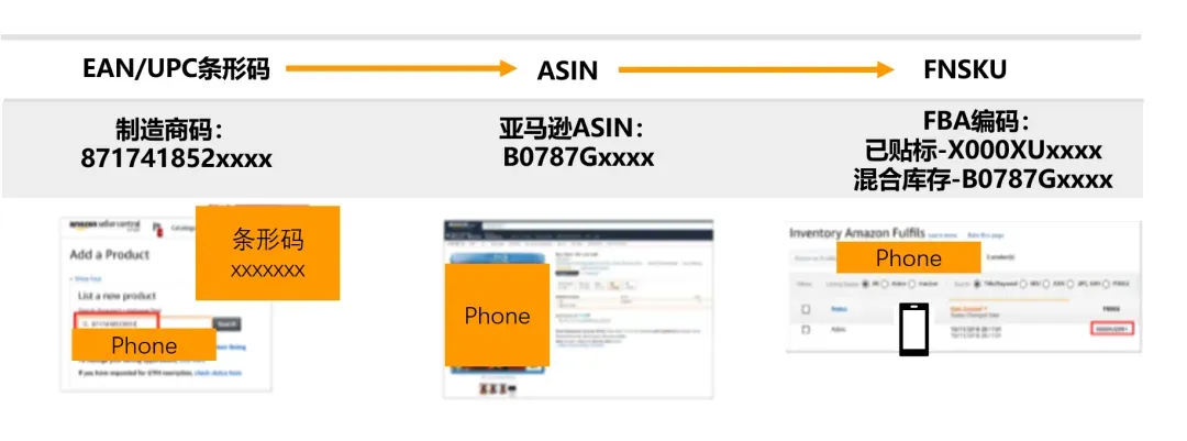 https://assert.wearesellers.com/questions/20250527/259a9768a58101336673fa3f23f5face.png https://assert.wearesellers.com/questions/20250527/259a9768a58101336673fa3f23f5face.png