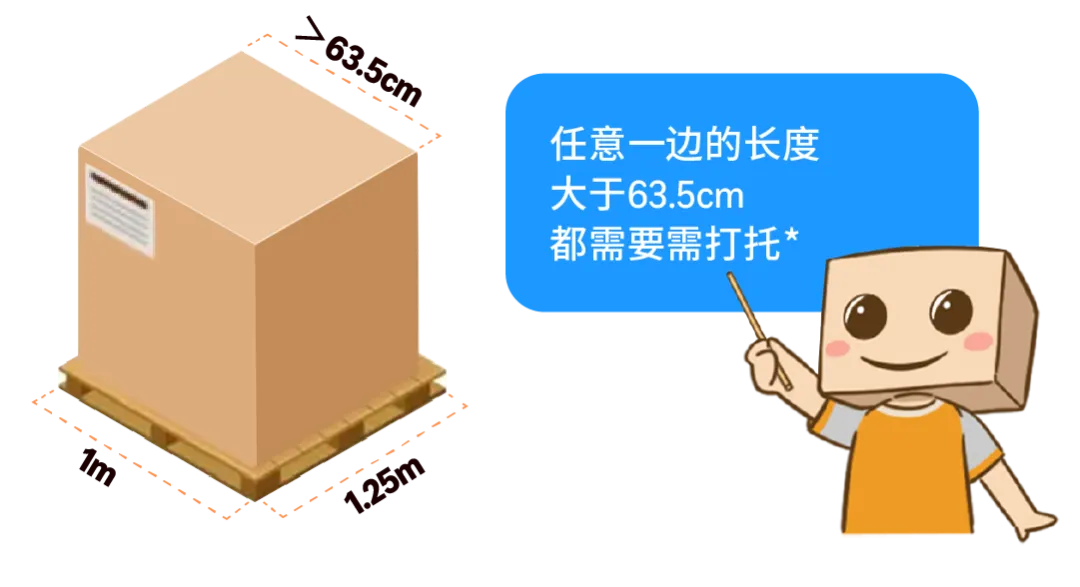 https://assert.wearesellers.com/questions/20250527/b05d09d55fe477bce254636fe330fd44.png https://assert.wearesellers.com/questions/20250527/b05d09d55fe477bce254636fe330fd44.png