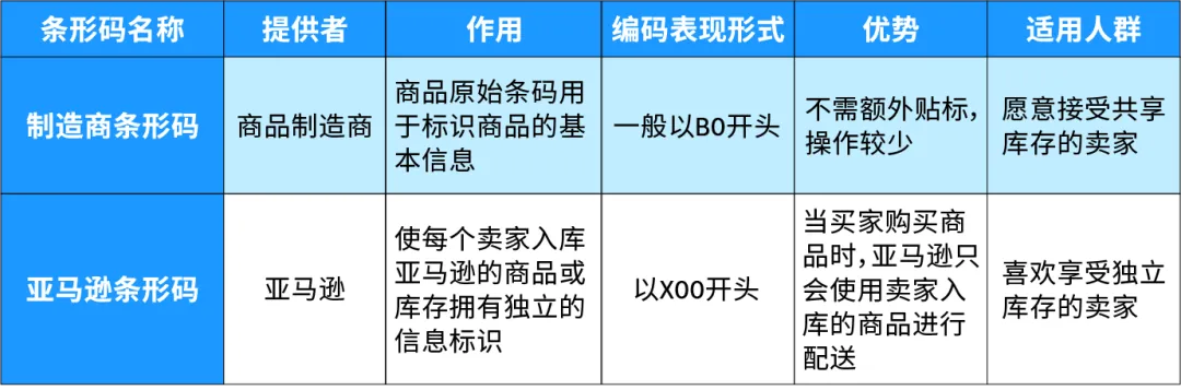 https://assert.wearesellers.com/questions/20250527/f6fe9536fe7db2e95bef1862c247f631.png https://assert.wearesellers.com/questions/20250527/f6fe9536fe7db2e95bef1862c247f631.png