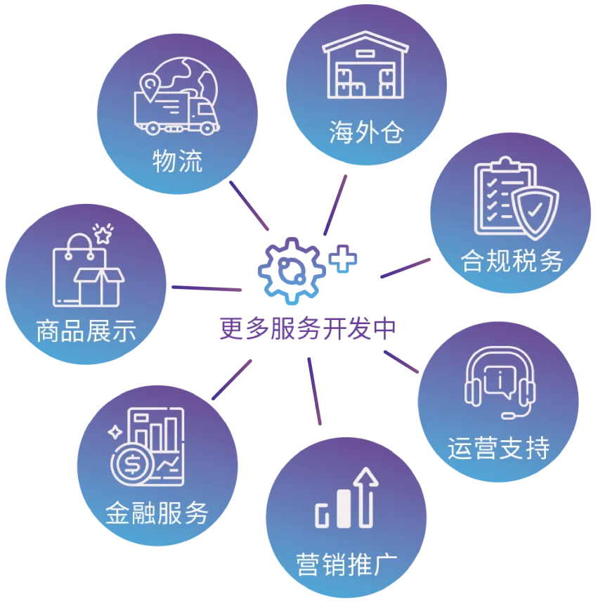 https://assert.wearesellers.com/questions/20250528/1be1647684eb8b3bc71f7b42d1d97332.png https://assert.wearesellers.com/questions/20250528/1be1647684eb8b3bc71f7b42d1d97332.png