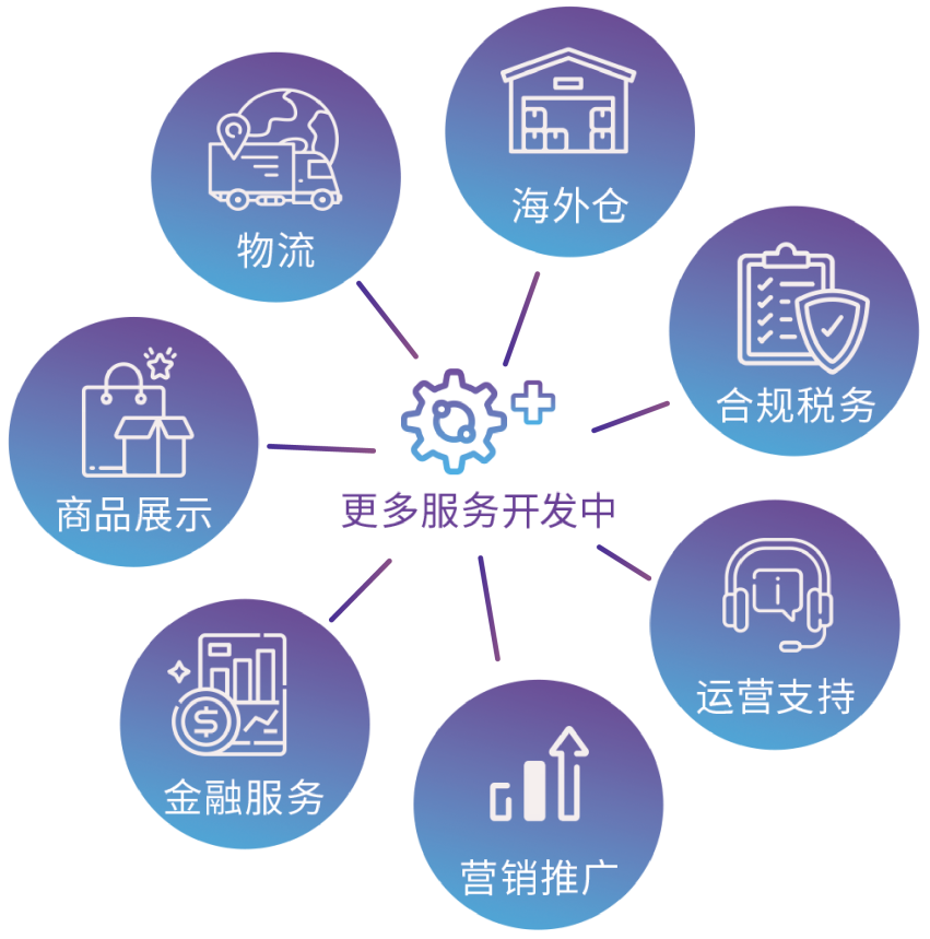 https://assert.wearesellers.com/questions/20250528/224bf6f60dd56a1ac9f2cf298346bc9b.png https://assert.wearesellers.com/questions/20250528/224bf6f60dd56a1ac9f2cf298346bc9b.png