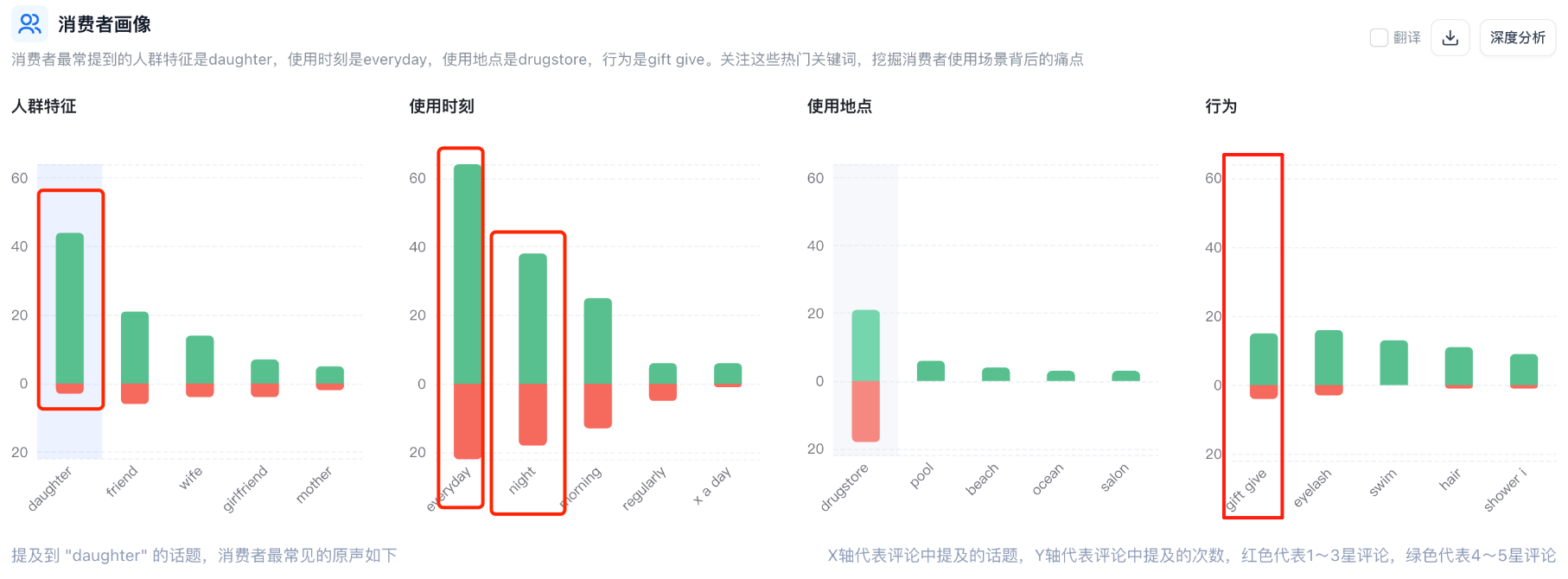 https://assert.wearesellers.com/questions/20250528/44f9680bf7c761218609ca393fb6b525.png https://assert.wearesellers.com/questions/20250528/44f9680bf7c761218609ca393fb6b525.png