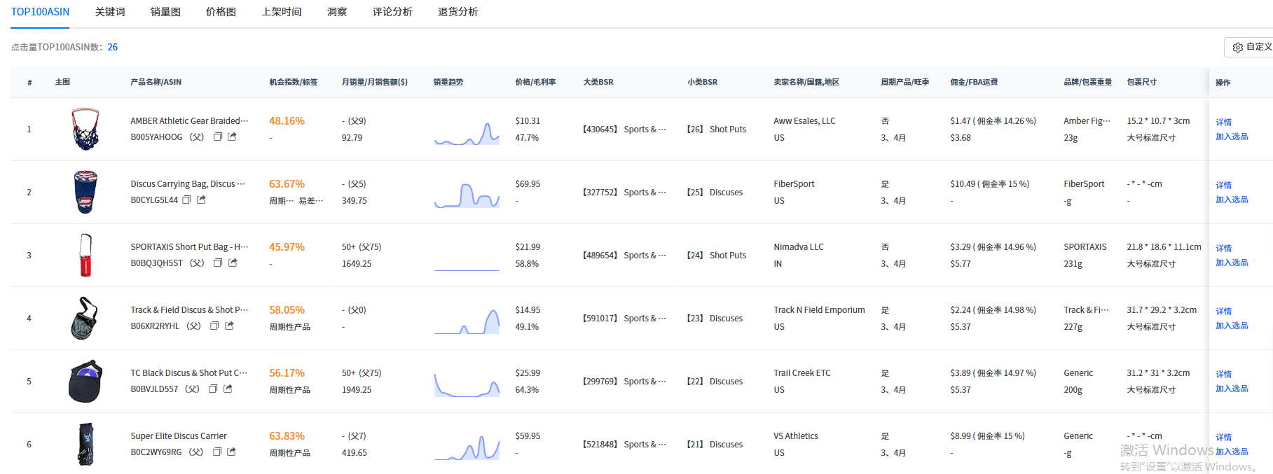 https://assert.wearesellers.com/questions/20250528/c24d57a0a4cddad7d88d21d625a78cdd.png https://assert.wearesellers.com/questions/20250528/c24d57a0a4cddad7d88d21d625a78cdd.png