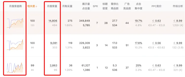 https://assert.wearesellers.com/questions/20250528/f92ee9095e4687d0efd1f168b297ef9e.png https://assert.wearesellers.com/questions/20250528/f92ee9095e4687d0efd1f168b297ef9e.png