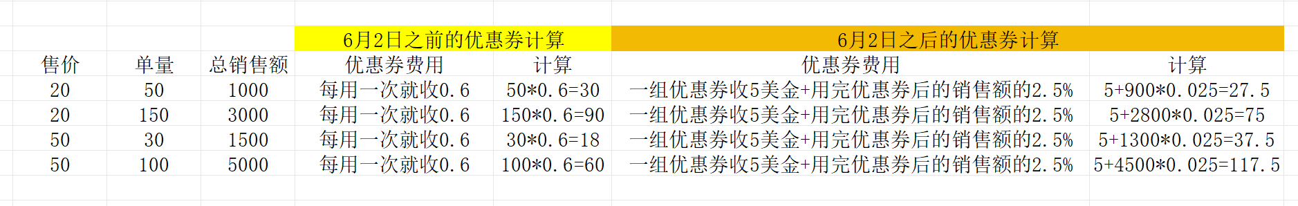 https://assert.wearesellers.com/questions/20250529/380aefeff4fccec490262ef3c7ce6c7e.png https://assert.wearesellers.com/questions/20250529/380aefeff4fccec490262ef3c7ce6c7e.png