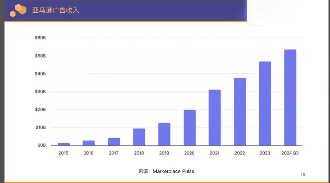 https://assert.wearesellers.com/questions/20250529/63a6013f3b7ea8e22f681a5aeb7eeadb.jpg https://assert.wearesellers.com/questions/20250529/63a6013f3b7ea8e22f681a5aeb7eeadb.jpg