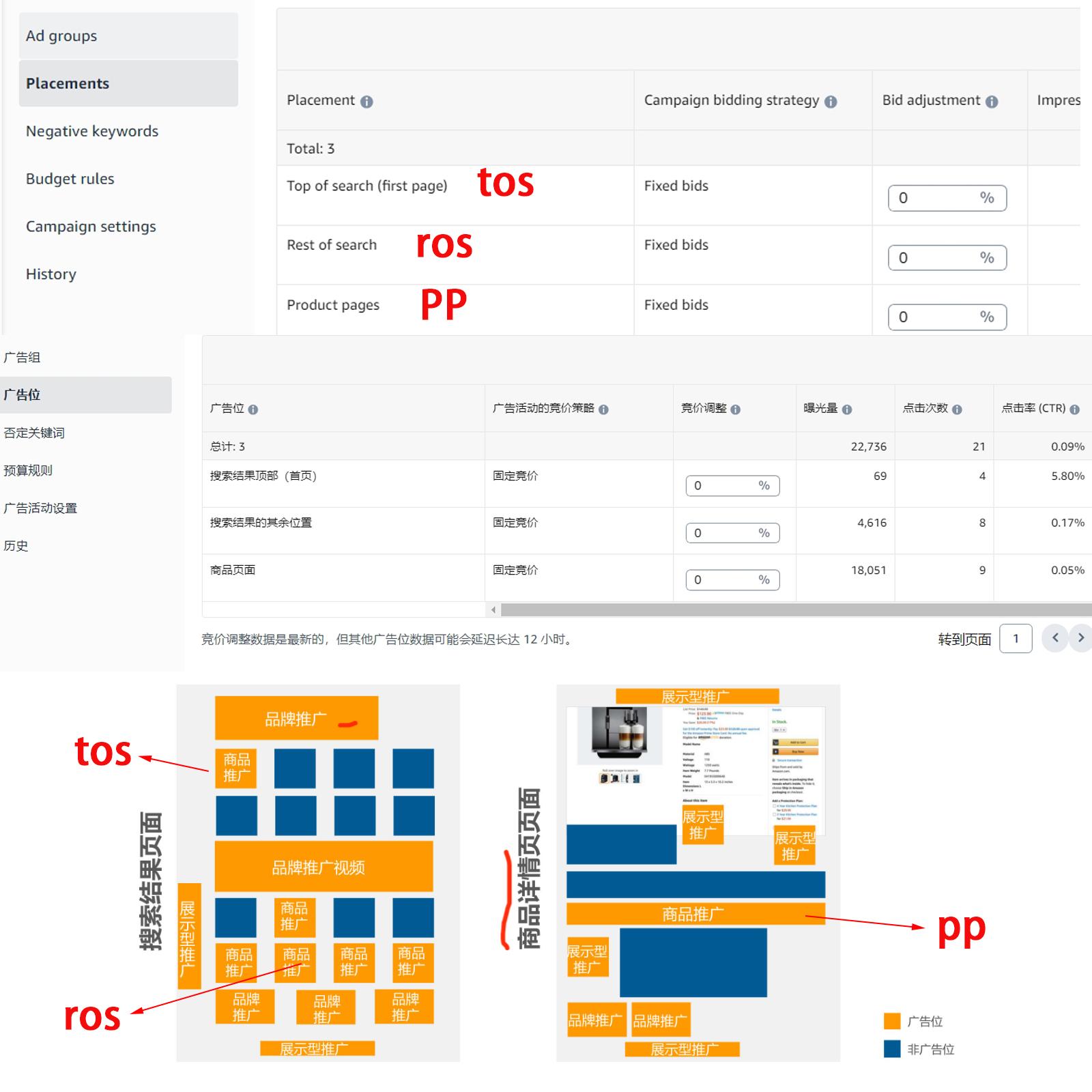 https://assert.wearesellers.com/questions/20250529/804dba63dd09e38dee763a745a248edd.jpeg https://assert.wearesellers.com/questions/20250529/804dba63dd09e38dee763a745a248edd.jpeg