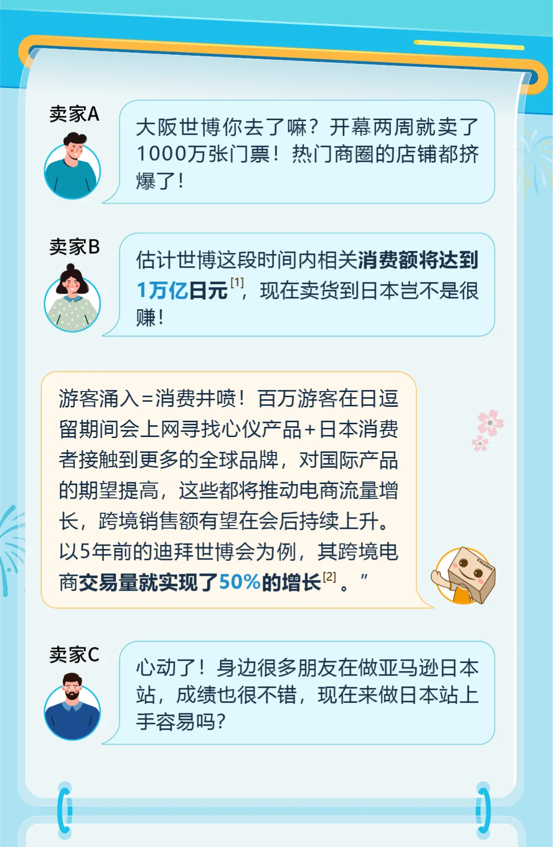 https://assert.wearesellers.com/questions/20250603/3e86dae02b083486f2493d0c41acd6f5.png https://assert.wearesellers.com/questions/20250603/3e86dae02b083486f2493d0c41acd6f5.png