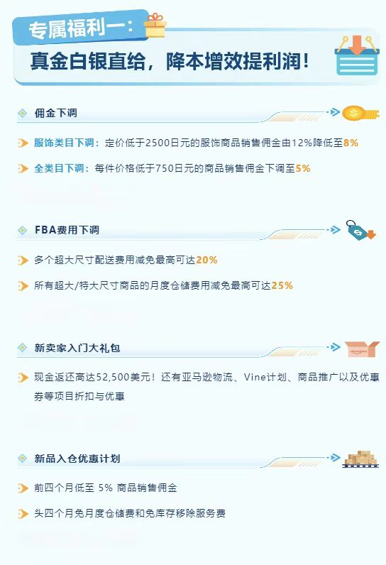 https://assert.wearesellers.com/questions/20250603/f3d288cf7c9e55d0cb73c25dfcc1403a.png https://assert.wearesellers.com/questions/20250603/f3d288cf7c9e55d0cb73c25dfcc1403a.png