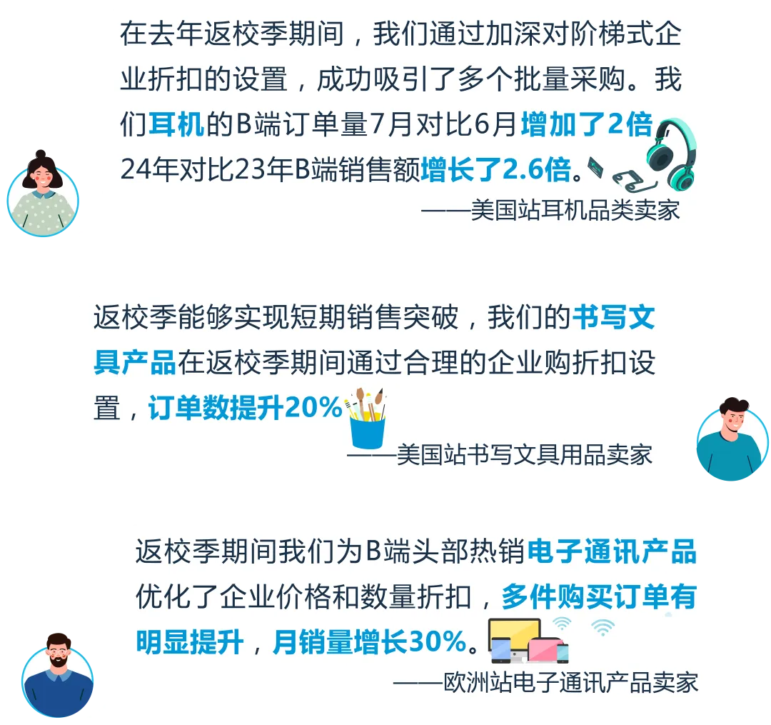 https://assert.wearesellers.com/questions/20250604/a403fd3858f1a016ec632ea295128031.png https://assert.wearesellers.com/questions/20250604/a403fd3858f1a016ec632ea295128031.png