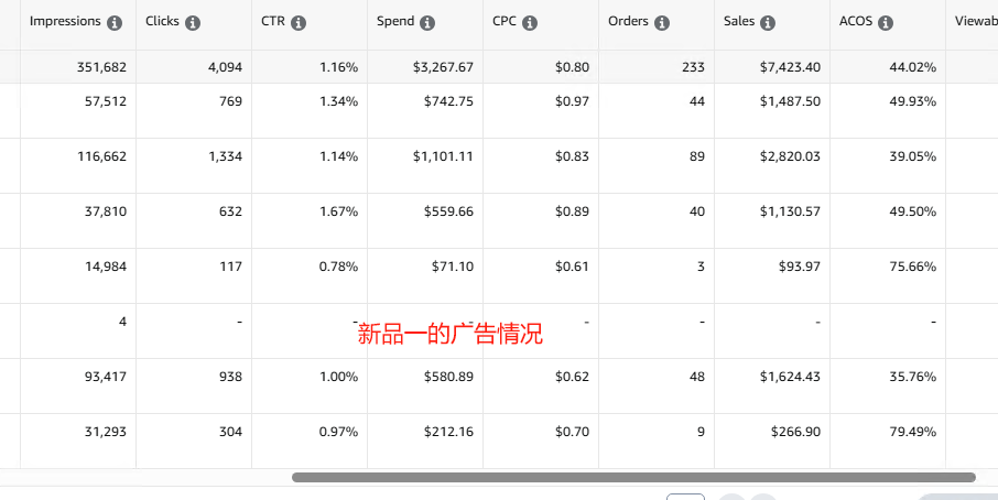 https://assert.wearesellers.com/questions/20250605/bd966edbb4c3576b63c210ba15306288.png https://assert.wearesellers.com/questions/20250605/bd966edbb4c3576b63c210ba15306288.png