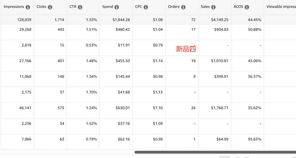 https://assert.wearesellers.com/questions/20250605/dba0ec314384c19ac31f5f8cb7e98b89.png https://assert.wearesellers.com/questions/20250605/dba0ec314384c19ac31f5f8cb7e98b89.png