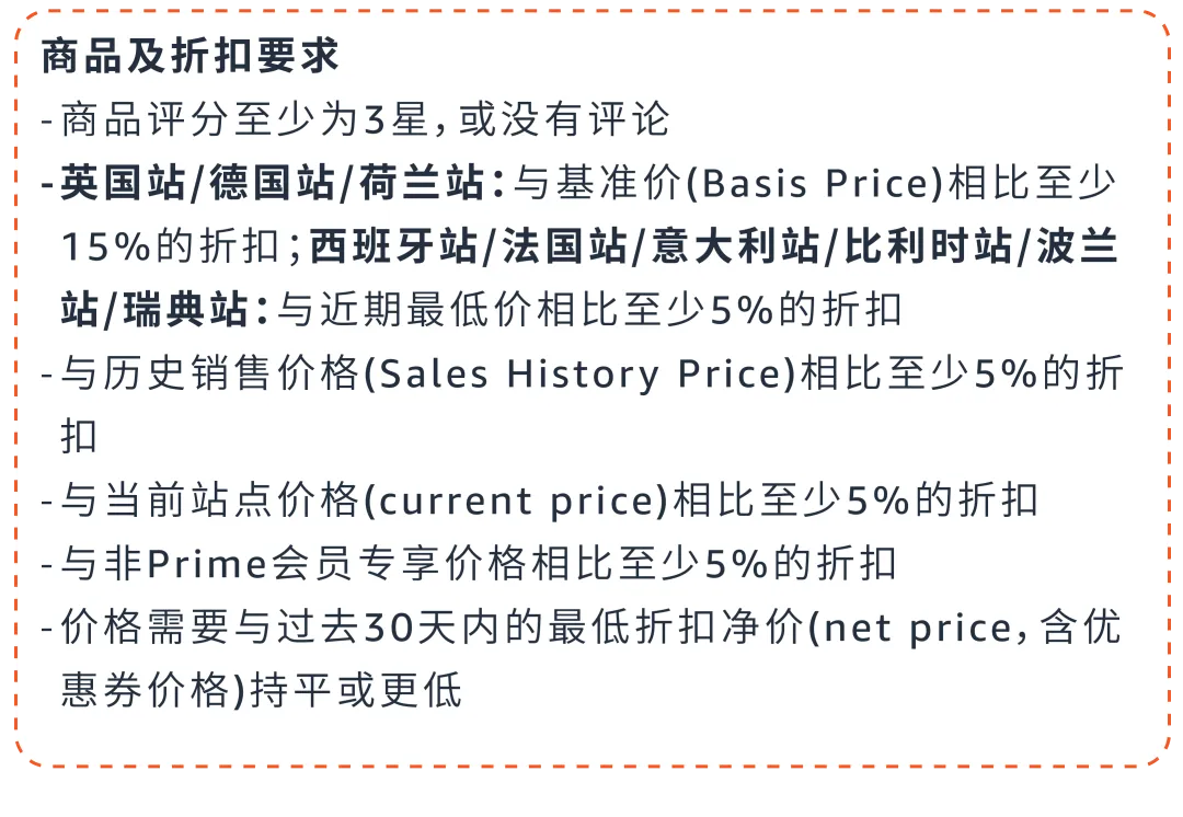 https://assert.wearesellers.com/questions/20250608/fafb83b3eaede3abb0a55724e2462f1c.png https://assert.wearesellers.com/questions/20250608/fafb83b3eaede3abb0a55724e2462f1c.png