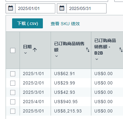 https://assert.wearesellers.com/questions/20250609/24a7d1a63c333646ed54c152fa724b7c.jpg https://assert.wearesellers.com/questions/20250609/24a7d1a63c333646ed54c152fa724b7c.jpg