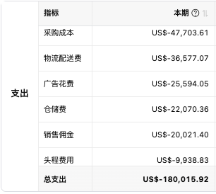 https://assert.wearesellers.com/questions/20250609/4b6417c71b745c5c89df85e14500e8f8.png https://assert.wearesellers.com/questions/20250609/4b6417c71b745c5c89df85e14500e8f8.png