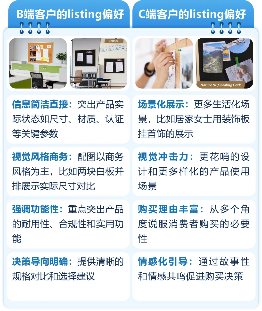 https://assert.wearesellers.com/questions/20250609/6875b3da99e64ada9a7c6afa004dd0f8.png https://assert.wearesellers.com/questions/20250609/6875b3da99e64ada9a7c6afa004dd0f8.png
