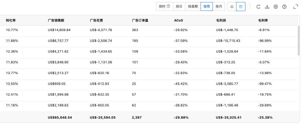 https://assert.wearesellers.com/questions/20250609/a71906fbfacb3c1eb060e38591c2bc79.png https://assert.wearesellers.com/questions/20250609/a71906fbfacb3c1eb060e38591c2bc79.png