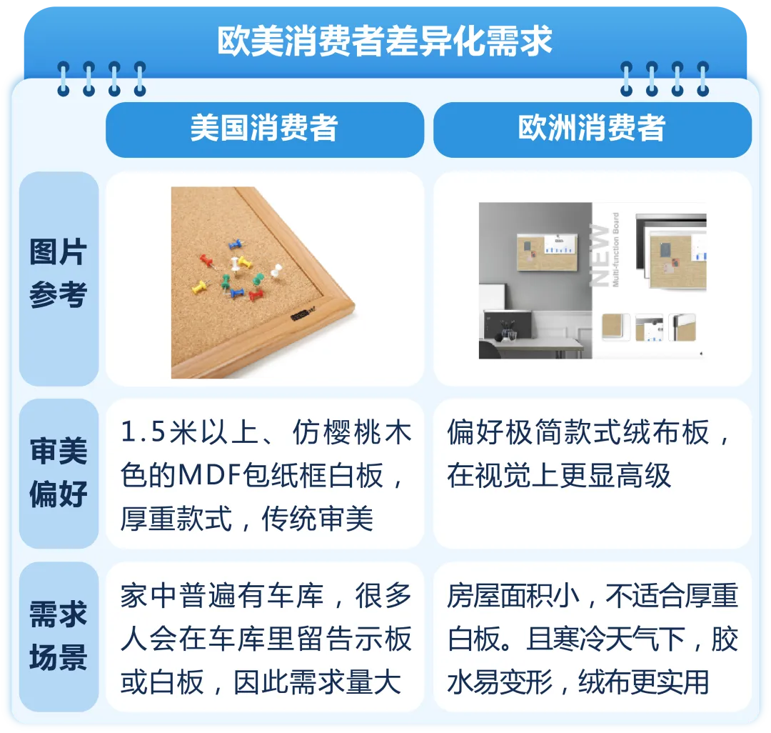https://assert.wearesellers.com/questions/20250609/c397278c6858252c17d528268b7dc089.png https://assert.wearesellers.com/questions/20250609/c397278c6858252c17d528268b7dc089.png